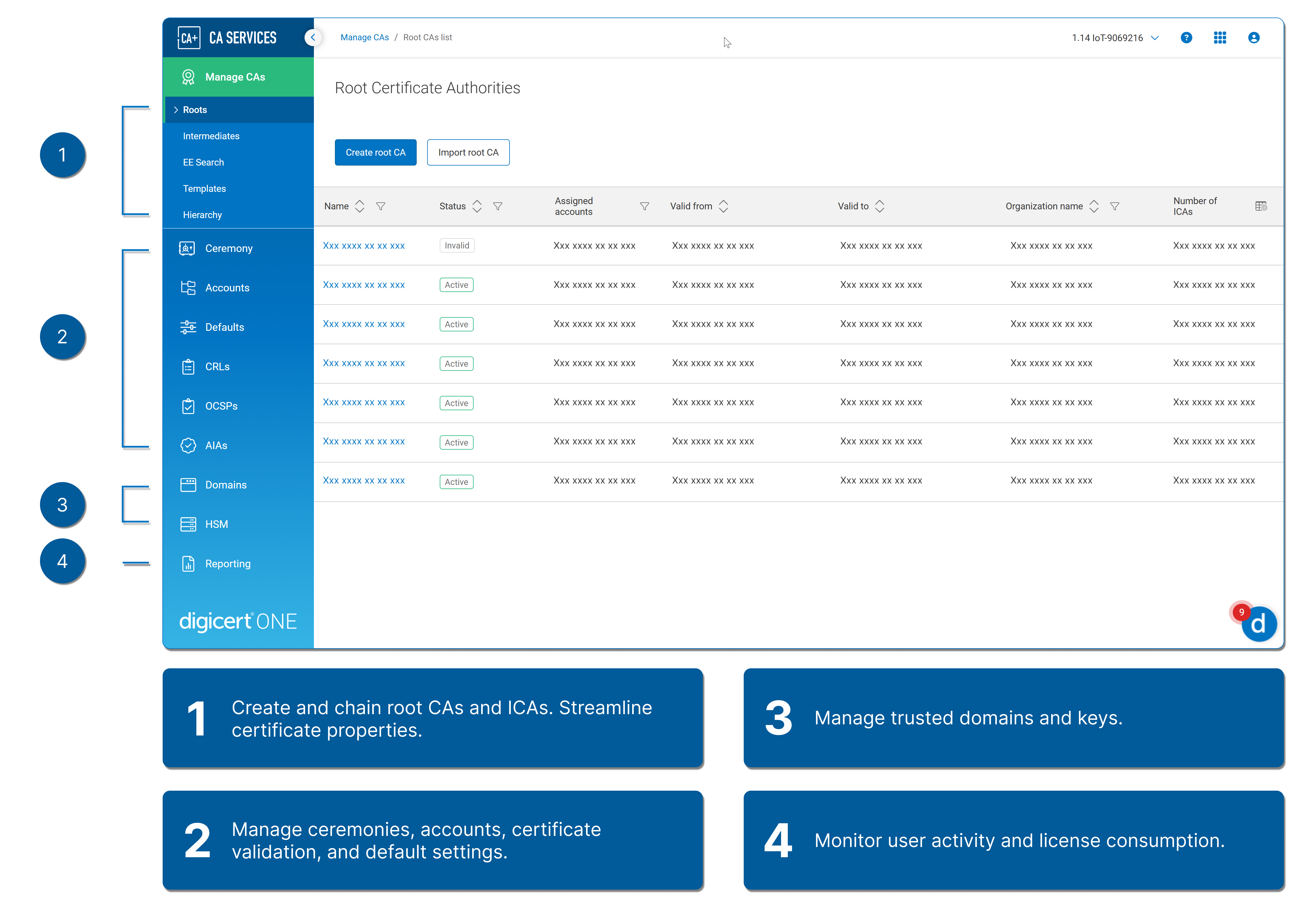 Learn about the navigation menu options in private CA