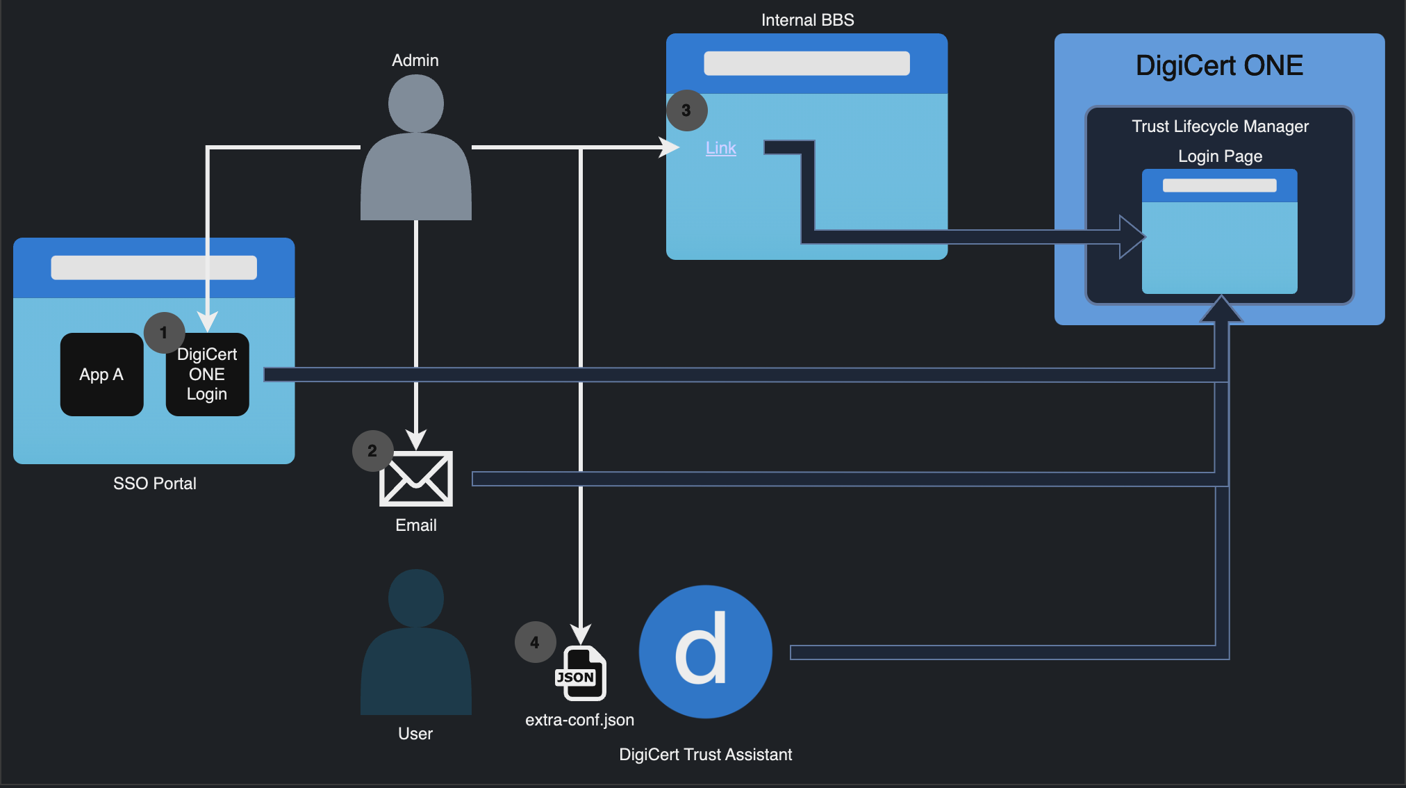 Screenshot_2024-09-10_at_2_42_42_PM.png Screenshot_2024-09-10_at_2_42_42_PM.png