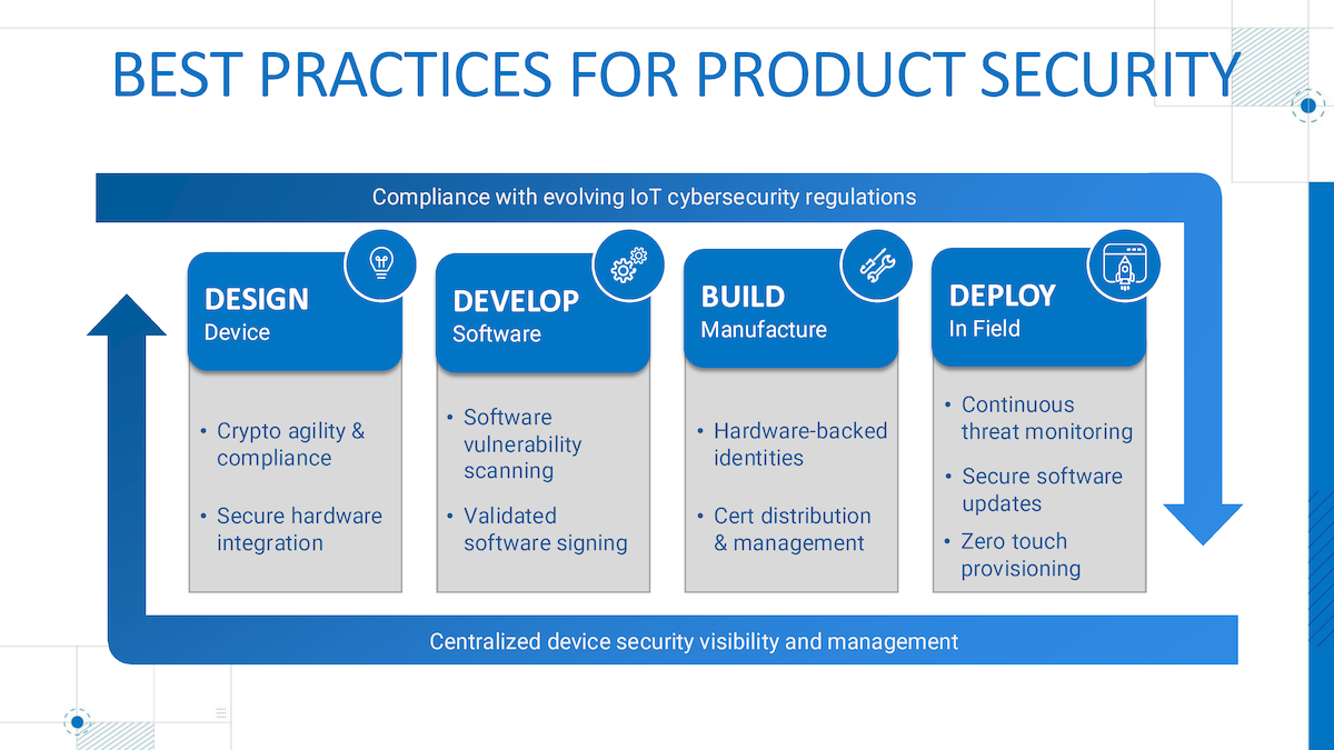 device-trust-manager-challenges_02.png