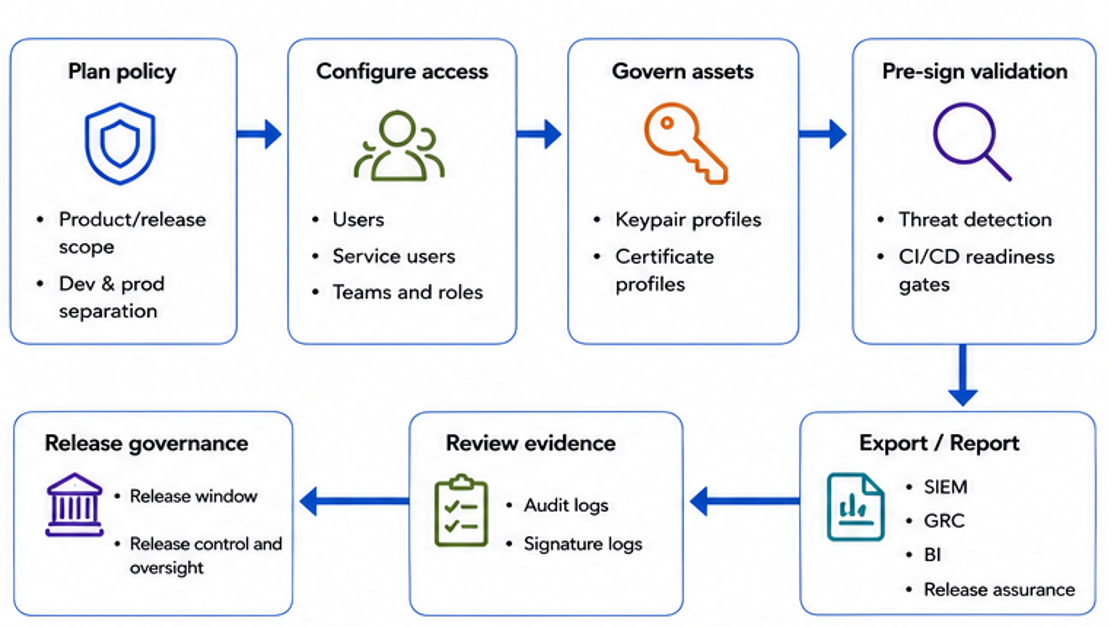 security-engineer-new.png