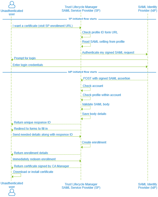 samlenrollwf.png samlenrollwf.png